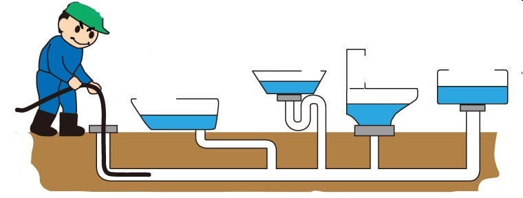 排水管(‘ω’)